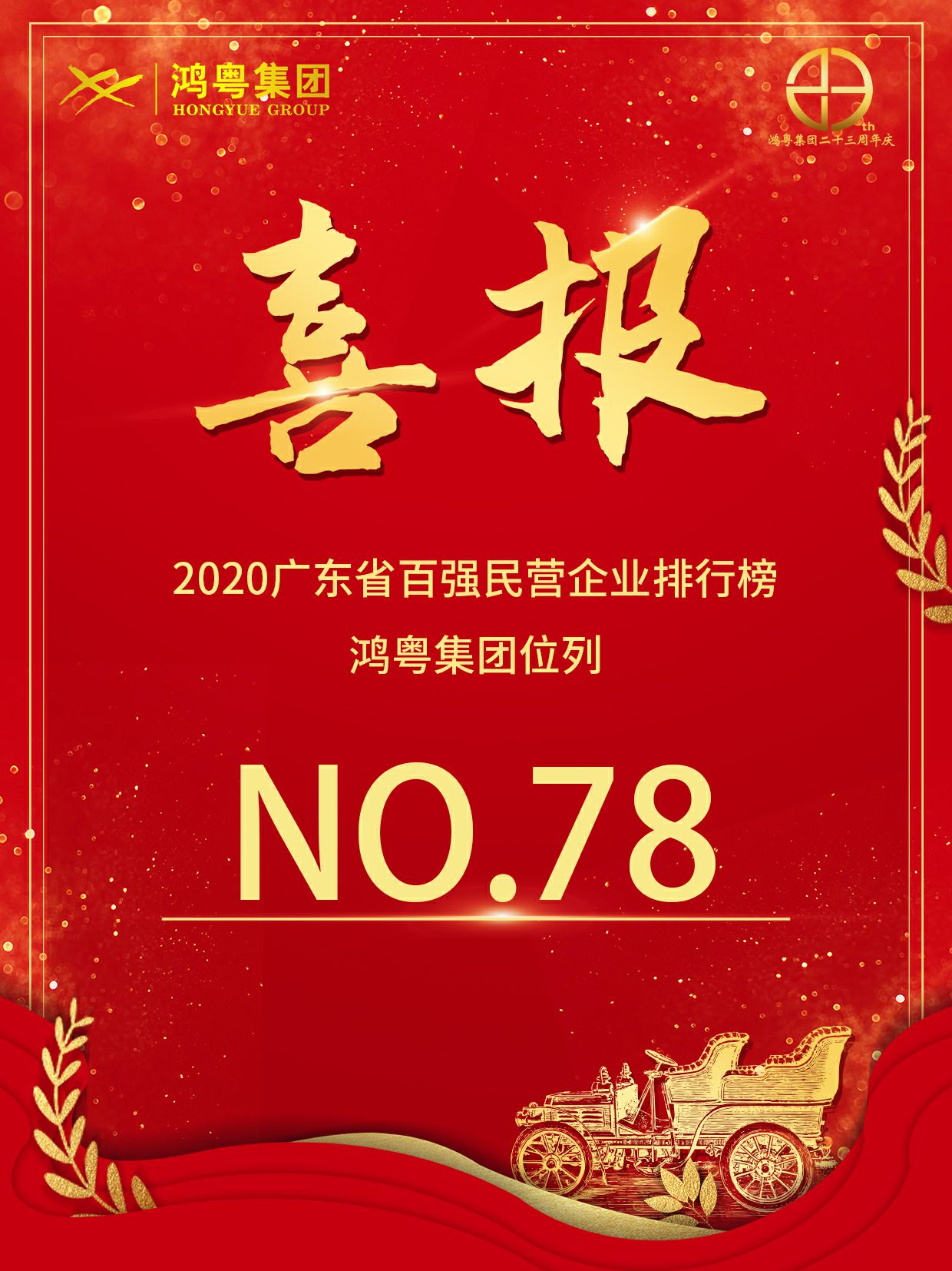 喜报丨乐竟网页版·官方站线入口-乐竟(中国)荣获2020广东省民营企业百强(图1)